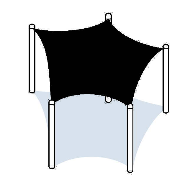 Avant Multi Corner Sail